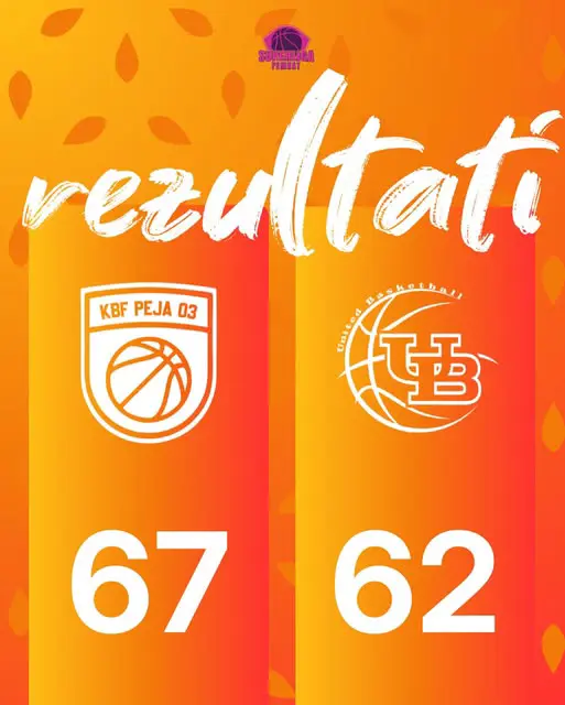 KBF Peja 03 fiton ndaj United Basketball në Superliga Femrat!  ﻿