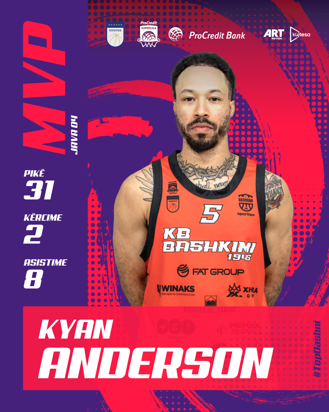 Anderson, MVP i derbit dhe javës