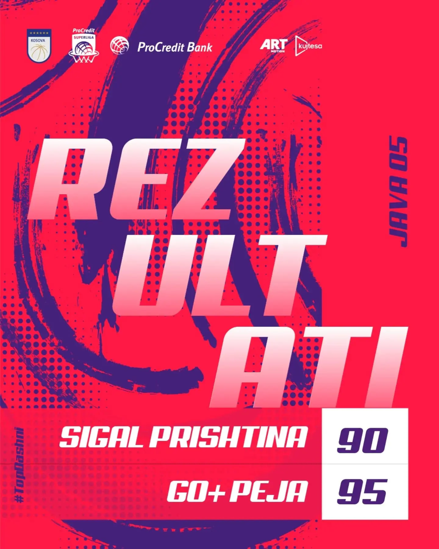 GO + Peja regjistron fitoren e pestë radhazi, duke triumfuar në kryeqytet 