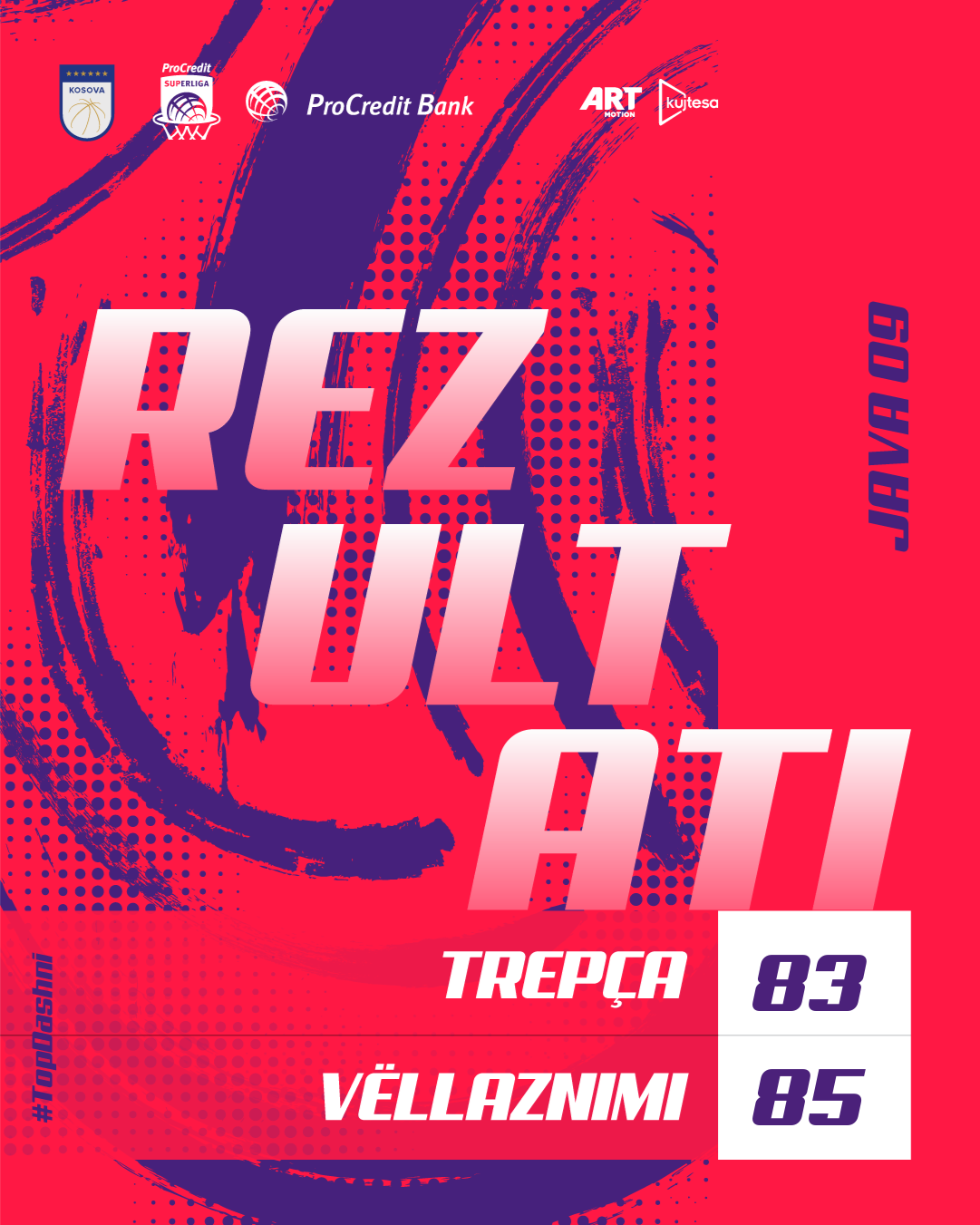 Spektakël në Gjakovë: Hellems, hero i kuqezinjve ndaj kampionëve