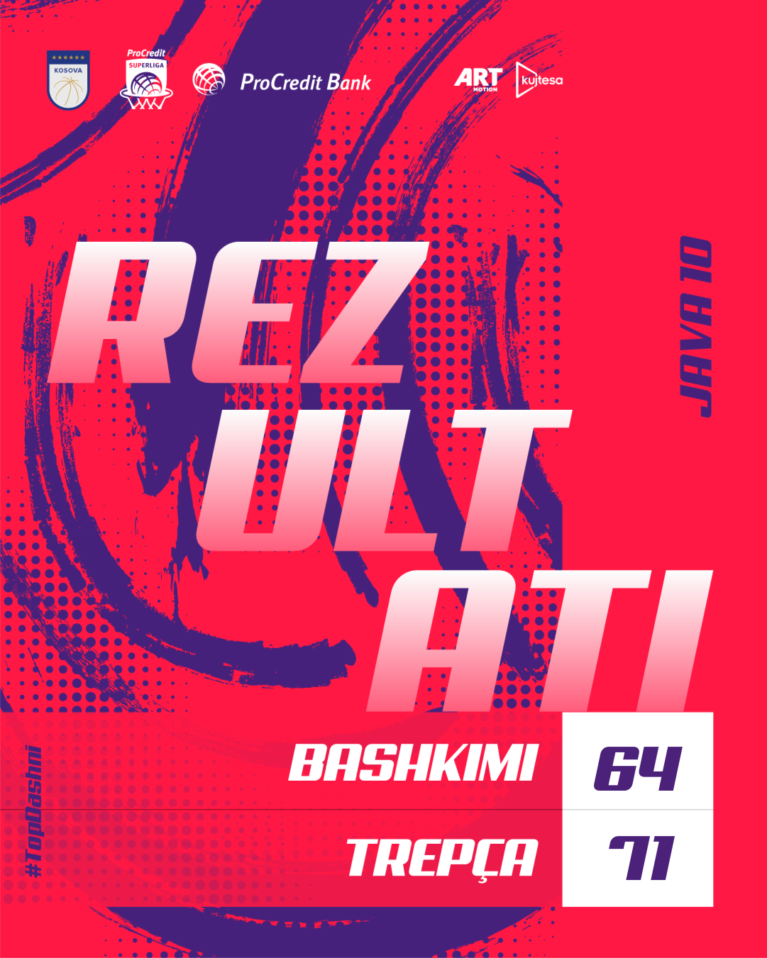 Rikthimi i kampionit, nga -15 në +7