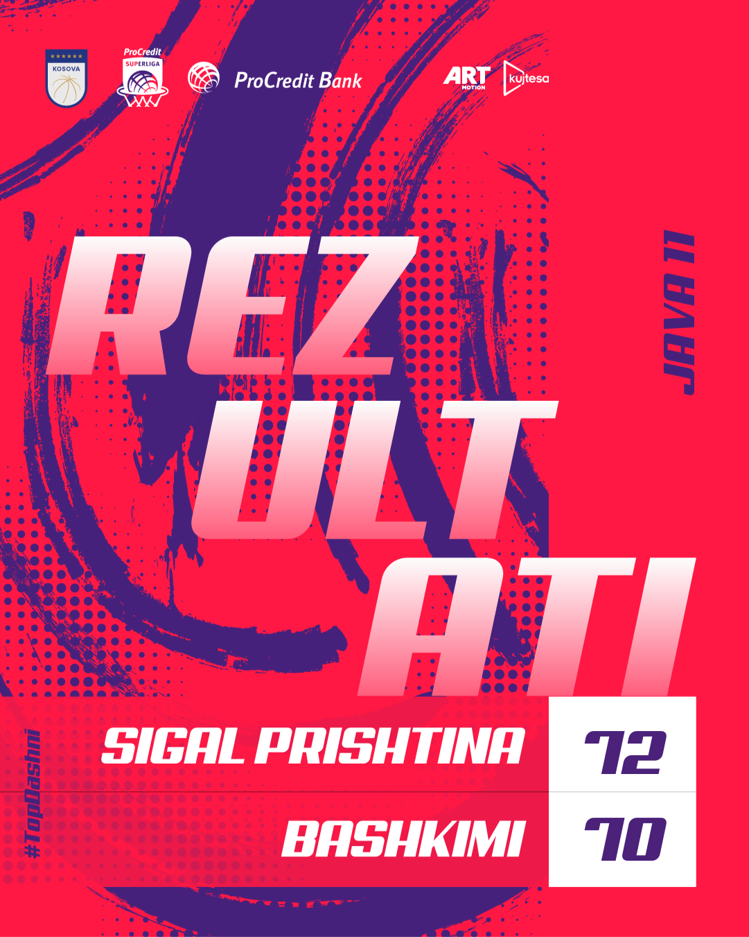 Fitore dramatike e kryeqytetasve 