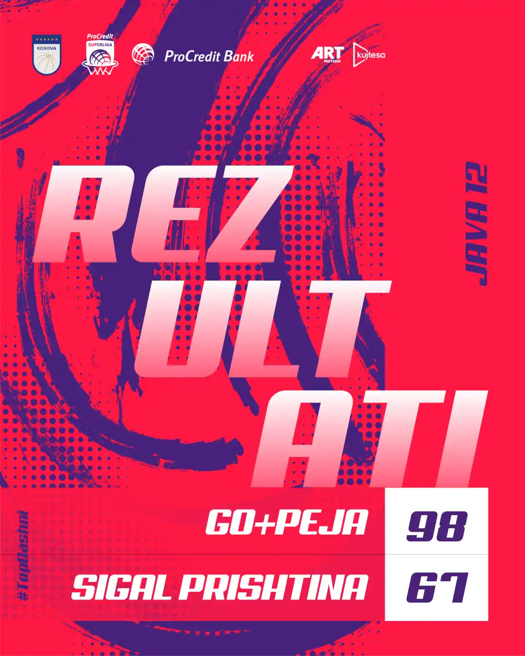 Pejanët me fitore bindëse ndaj prishtinasve 