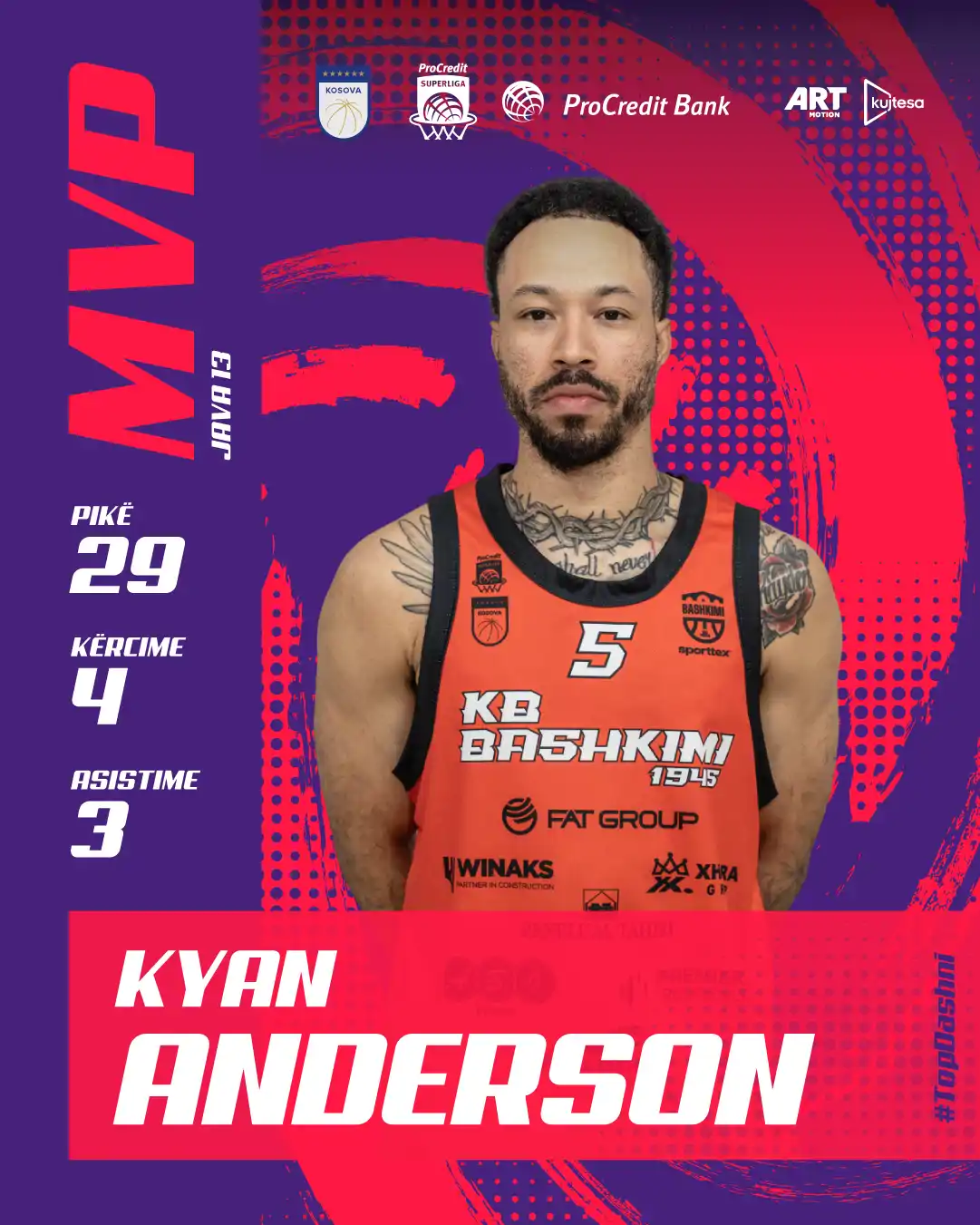 Anderson, MVP i javës së 13-të