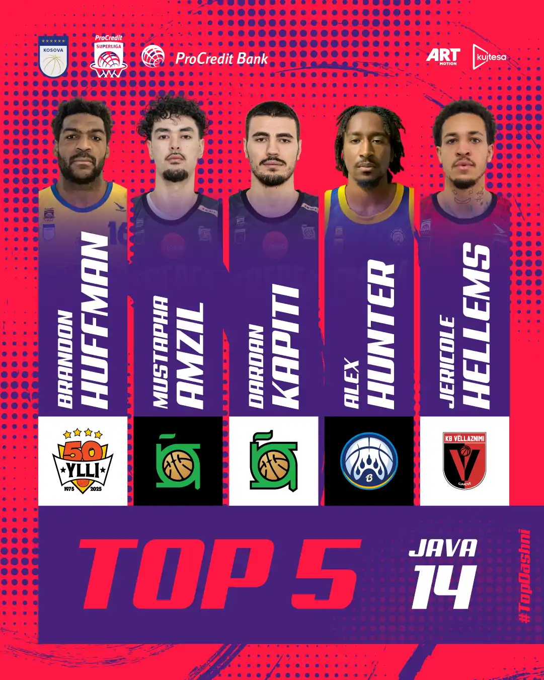 Huffman shkëlqen me dyshifror të dyfishtë dhe shpallet MVP 