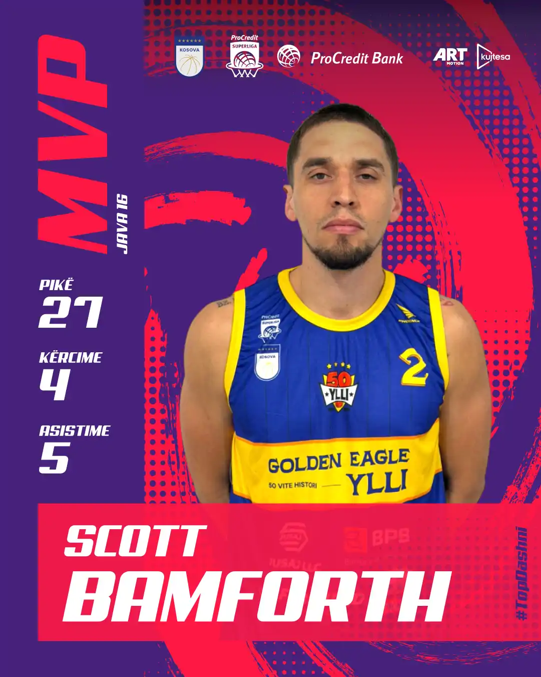 Bamforth vazhdon me super paraqitje, shpallet MVP