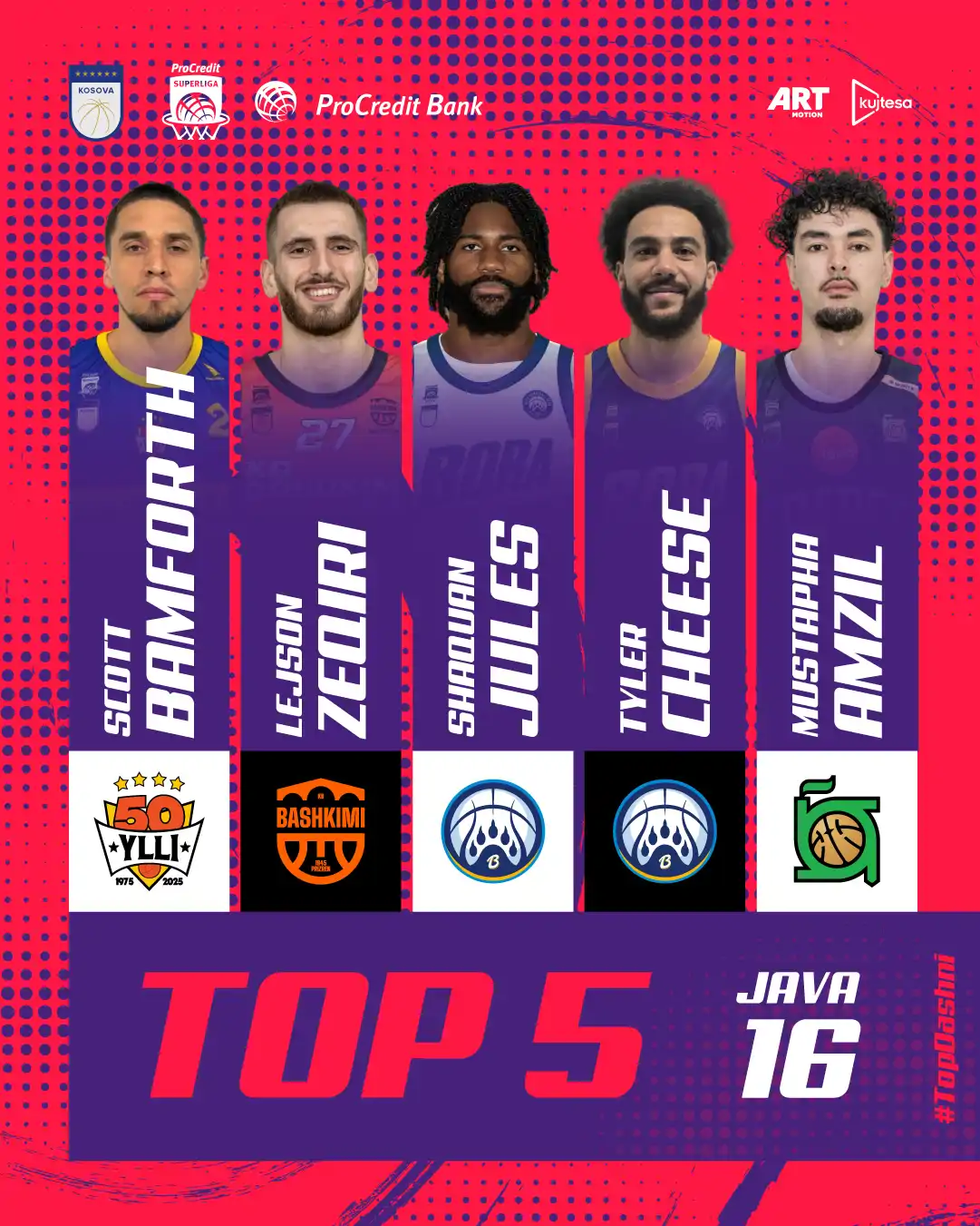 Bamforth vazhdon me super paraqitje, shpallet MVP